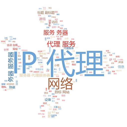 CentOS设置代理IP全攻略：轻松搞定网络访问
