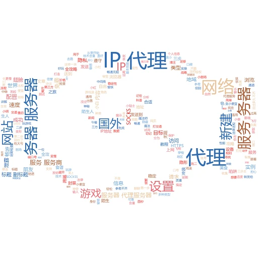 揭秘线程IP代理搭建：小白也能上手的实操指南
