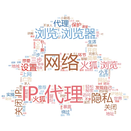 揭秘青龙IP代理：小白也能玩转的网络加速秘籍
