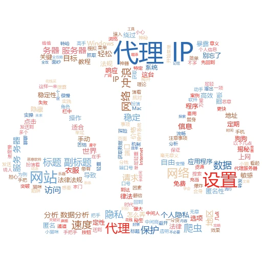 代理地址大揭秘：轻松上手，畅游网络新世界