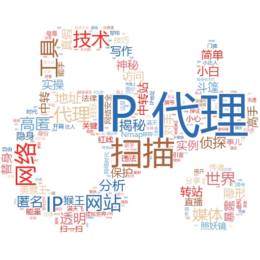 代理池安装全攻略：小白也能轻松上手
