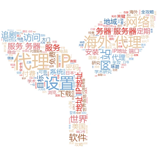 代理怎么改？一篇文章带你玩转网络“隐形术”