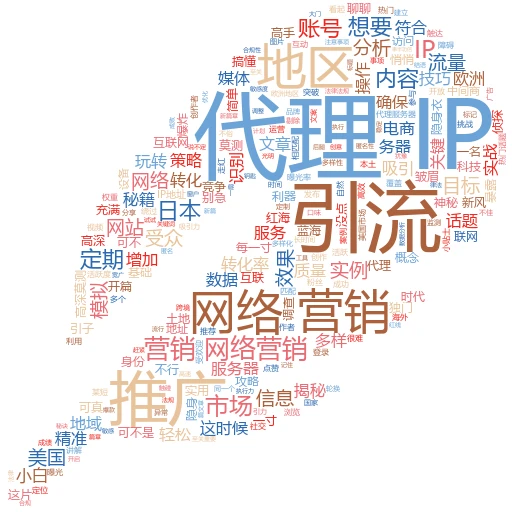 揭秘网络江湖：怎么抓取有效代理IP，轻松畅游网络世界？
