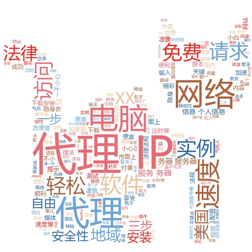 IP代理服务器那些事儿：轻松解锁网络新世界
