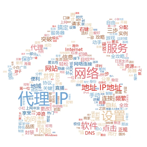 代理怎么固定？轻松解锁网络新世界的大门