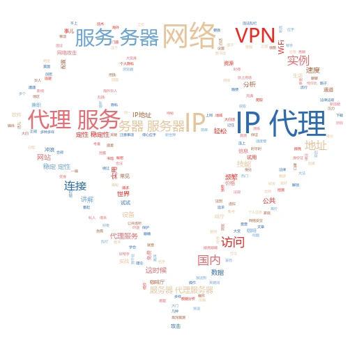 轻松学会！揭秘代理IP地址查询的那些事儿

