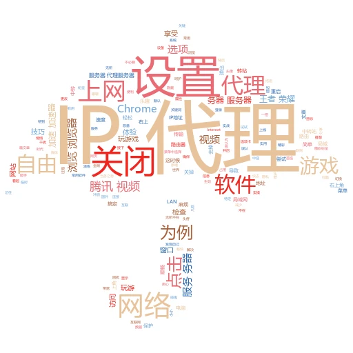 解锁网络新技能：轻松搞定指定代理设置