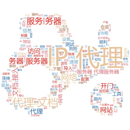 代理大揭秘：轻松学会识别技巧