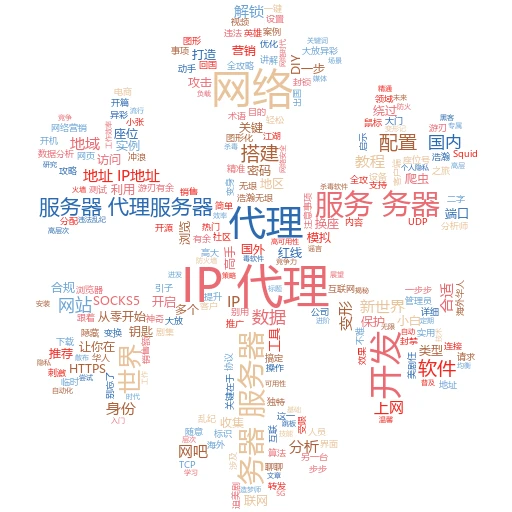 揭秘网络侦探：如何通过代理IP追踪真实IP，一看就懂！
