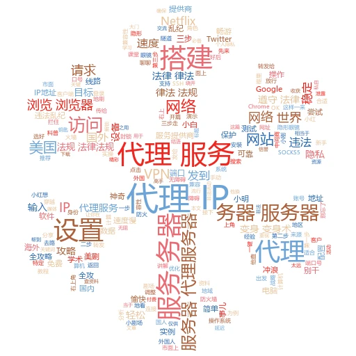 轻松解锁！电脑代理IP查询全攻略
