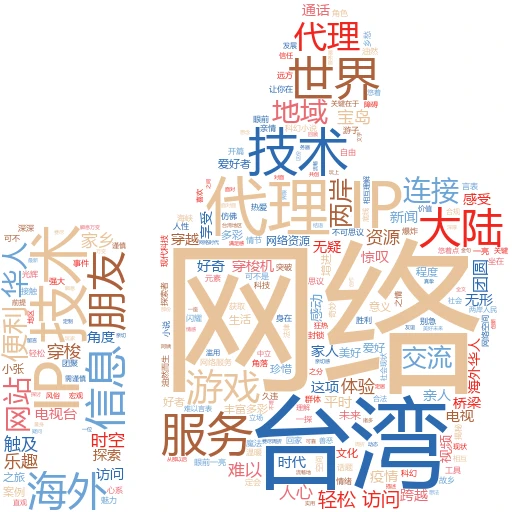 揭秘！那些让网络世界畅通无阻的住宅IP代理软件
