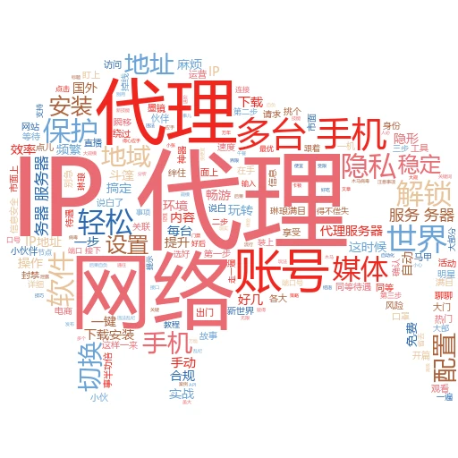 代理实操指南：轻松提升网站排名