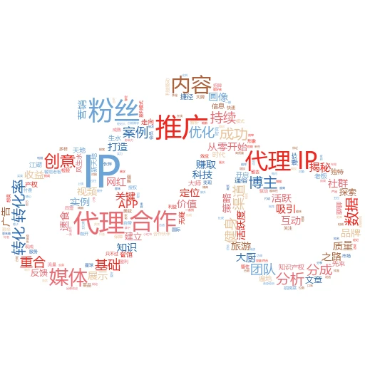 手机登录代理IP全攻略：小白也能轻松上手
