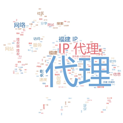 苹果代理IP怎么用？一篇文章带你玩转网络小技巧！
