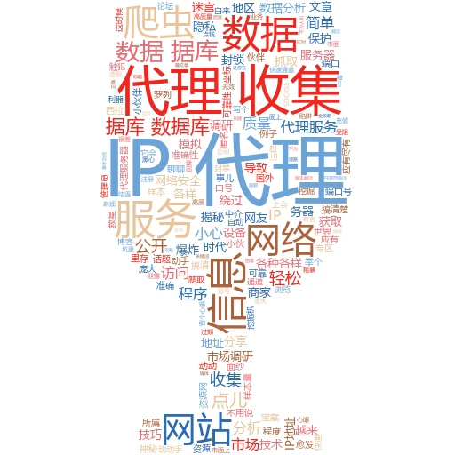 苹果手机轻松上手：代理设置全攻略