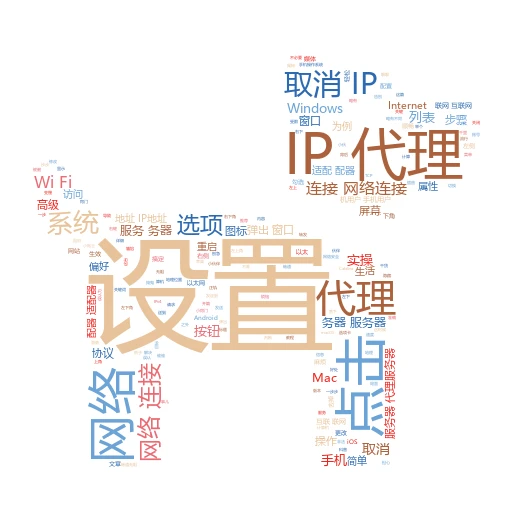代理收费大揭秘：一文带你摸清门道