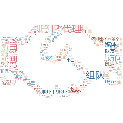 手机小技巧大揭秘：轻松玩转在线代理IP
