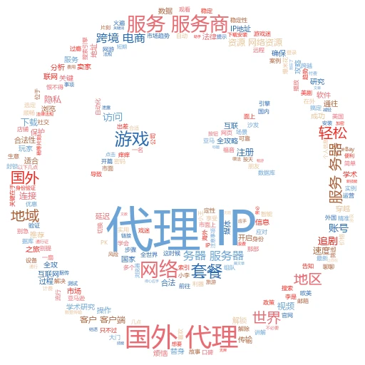 手机IP大变身！轻松设定代理IP，上网更自由
