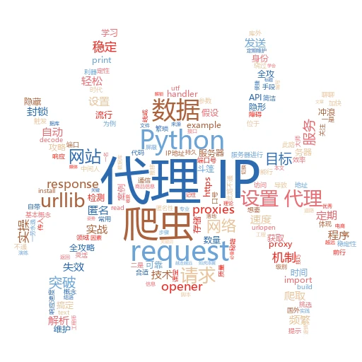 找地区代理IP不再迷茫？这些招儿让你秒变高手！
