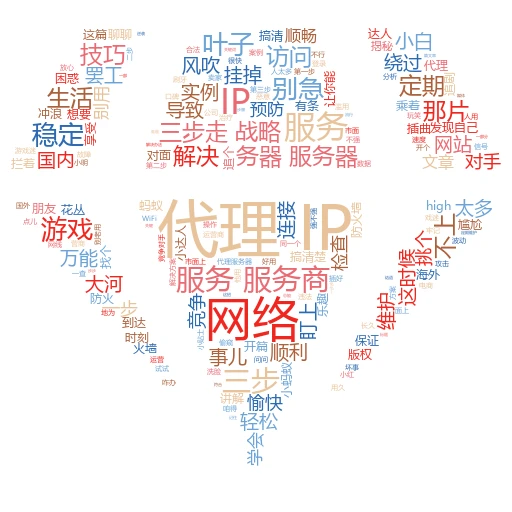 IP代理大揭秘：轻松切换，畅游网络新世界
