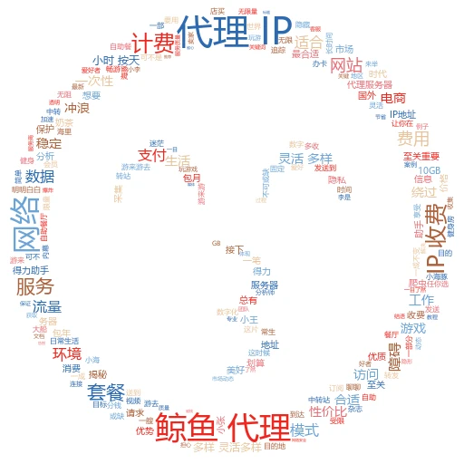 代理怎么做？一篇文章带你玩转网络“隐身术”