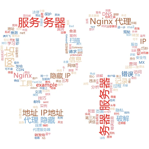 隐藏本地代理IP，保护隐私的小妙招来了！
