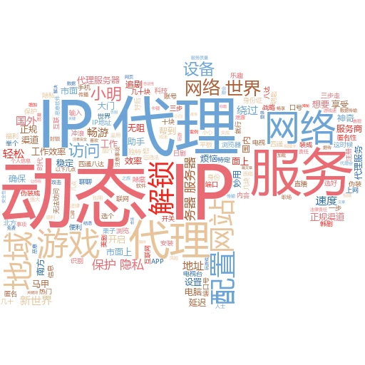 代理端口改IP？看完这篇，你也能变网络小能手！
