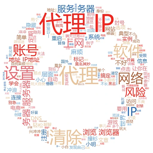 代理服务器大揭秘：轻松上手，安全畅游网络新世界