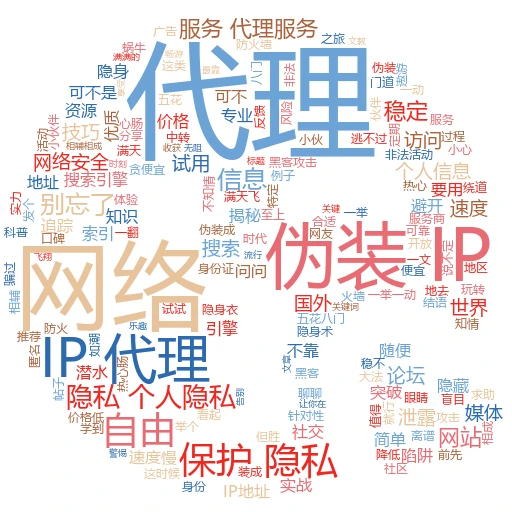代理IP地址那点事儿：小白也能轻松上手
