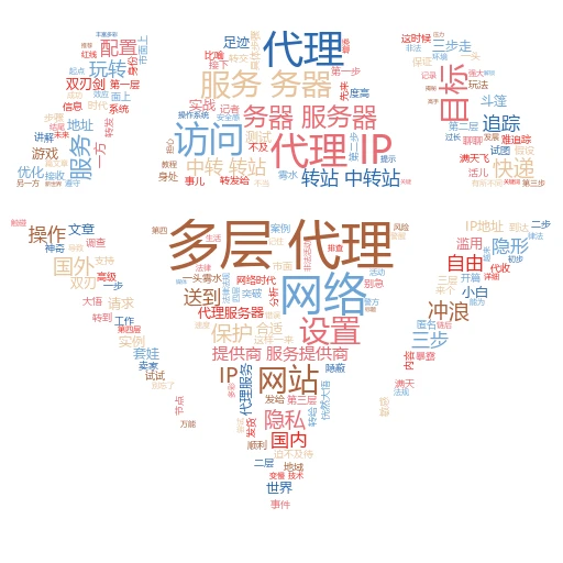 ToDesk代理IP设置全攻略：轻松解锁远程操作新境界
