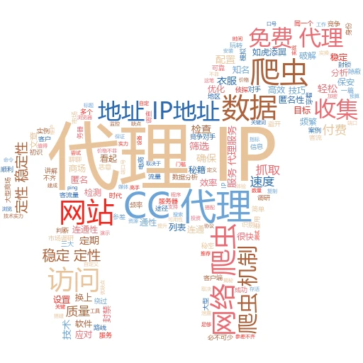 扣扣解除代理IP的那些事儿：轻松搞定，不再迷茫！
