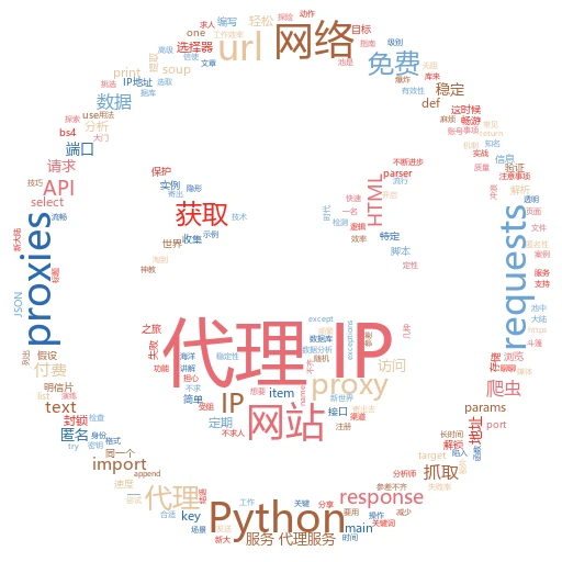 轻松搞定！网页代理IP设置全攻略
