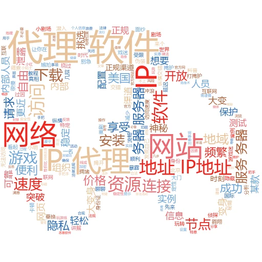 苹果手机IP代理大揭秘：轻松玩转网络新技能
