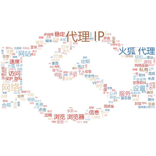 揭秘代理IP：轻松穿越网络迷雾，访问你想要的站点
