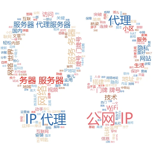 代理IP地址大揭秘：小白也能轻松玩转的网络神器
