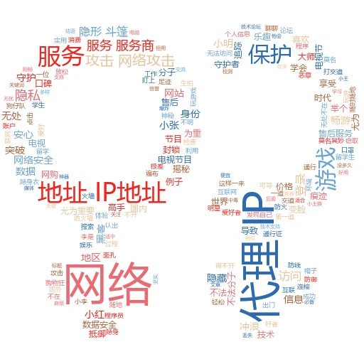 代理大揭秘：轻松上手，让你的网络冲浪更自由