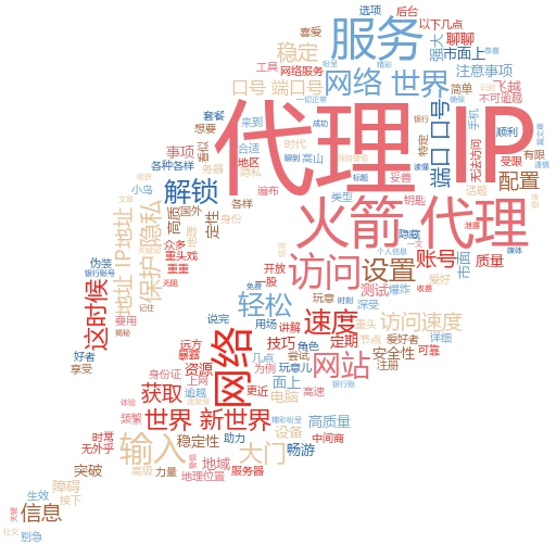 揭秘代理背后的秘密：轻松学会查IP小技巧
