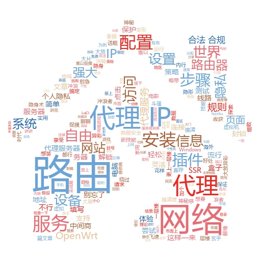 解锁网络新世界：苹果设备代理IP获取全攻略
