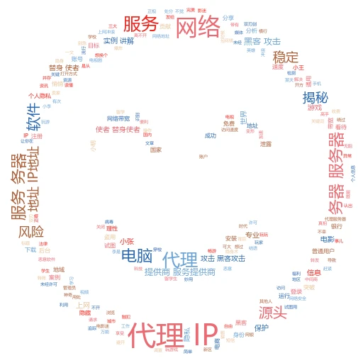 轻松玩转电脑小技巧：如何修改电脑代理IP，让你的网络世界更自由
