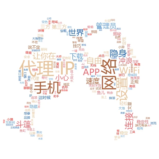 代理怎么扫？一文带你玩转网络探索小技巧