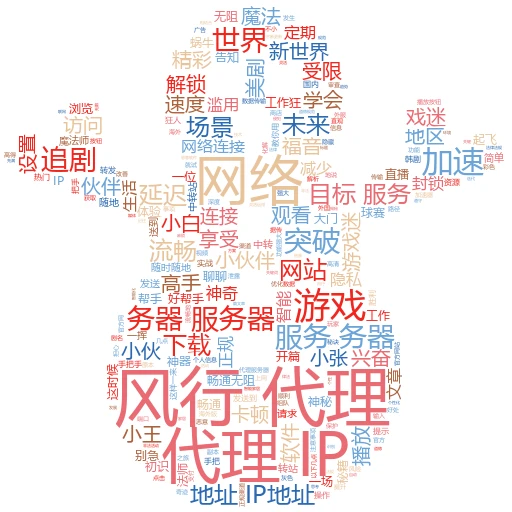 识破网络迷雾：教你如何一眼揪出虚假代理