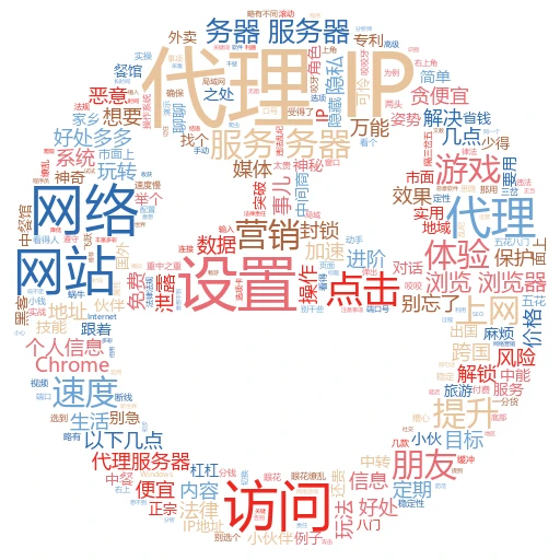轻松解锁网络新大门：怎么获得代理IP地址全攻略

