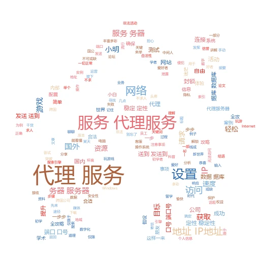 解锁新世界大门：轻松get海外IP代理的那些事儿
