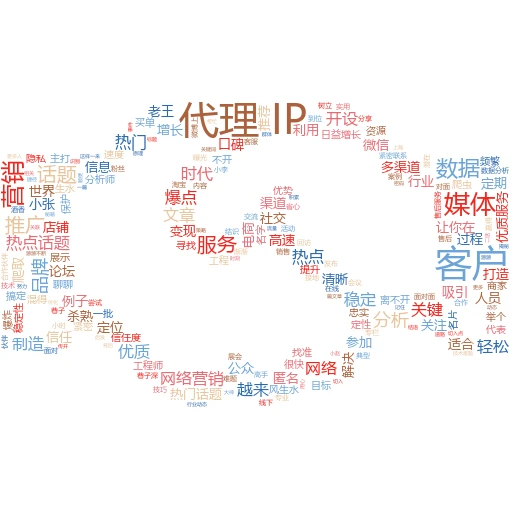 代理主机获取IP全攻略：小白也能变高手
