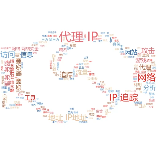 解锁新技能！轻松学会阿里云代理IP设置，让你的网络世界更自由
