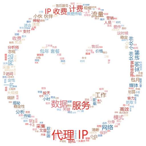 手机接代理IP，轻松玩转网络新世界！
