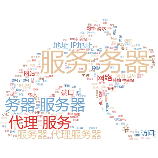代理IP值设置全攻略：小白也能轻松上手
