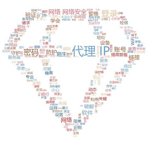 揭秘代理IP独享：小白也能轻松上手的神操作
