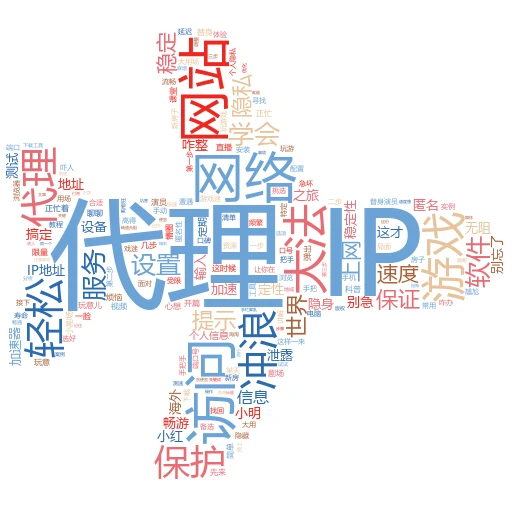 揭秘！利用小猫代理全局代理，开启赚钱新篇章