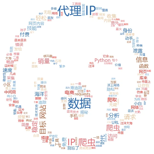 代理IP设置加速秘籍：让你的网络速度飞起来！
